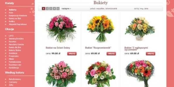 Nowoczesne technologie na rynku kwiatowym.
